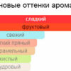 Lovely U — изображение 2