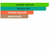 Spezie — изображение 2