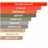 Muscat — изображение 2