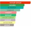 Great Way — изображение 2