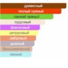 Sens  Bois — изображение 2