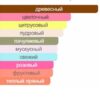 New York Patchouli — изображение 2