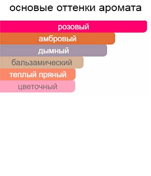 Le Gemme Garanat — изображение 2