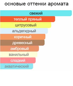 Can't Get Enough — изображение 2
