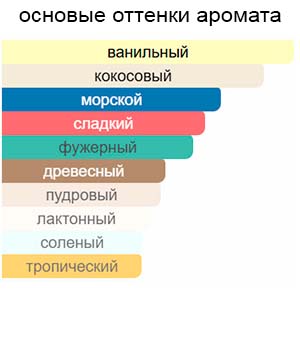 Hamaca — изображение 2