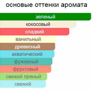 Le Beau Paradise Garden — изображение 2