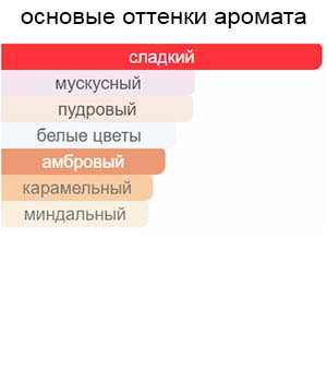 Powder Love — изображение 2