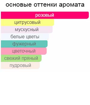 Velvet Rose — изображение 2