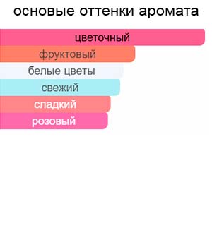 Moon Tale — изображение 2