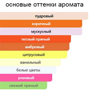 Forbidden Whisper — изображение 2