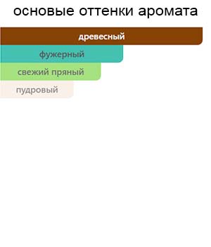 Hinoki Cedarwood — изображение 2