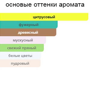 L’Aventure — изображение 2