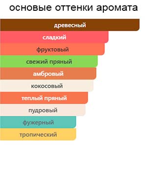 Line 618 — изображение 2