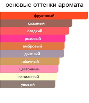 Armani/Prive Cuir Majeste — изображение 2