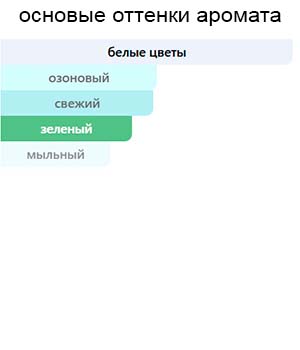 La Collection Privee, Lucky — изображение 2