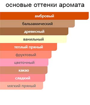 Vanille Caviar — изображение 2