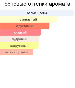 I Want Choo — изображение 2