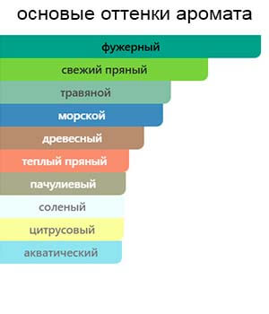 Akragas — изображение 2