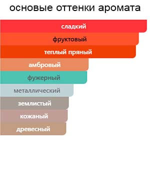 Abu Dhabi — изображение 2