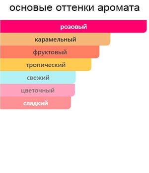 Addict Rosy Glow — изображение 2