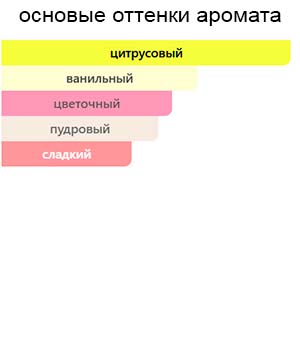 Pulse — изображение 2