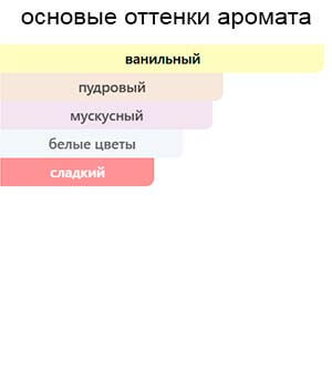 Insulo — изображение 2